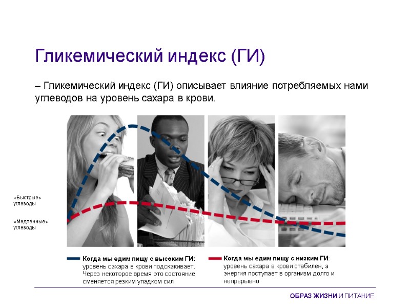 Гликемический индекс (ГИ) – Гликемический индекс (ГИ) описывает влияние потребляемых нами углеводов на уровень